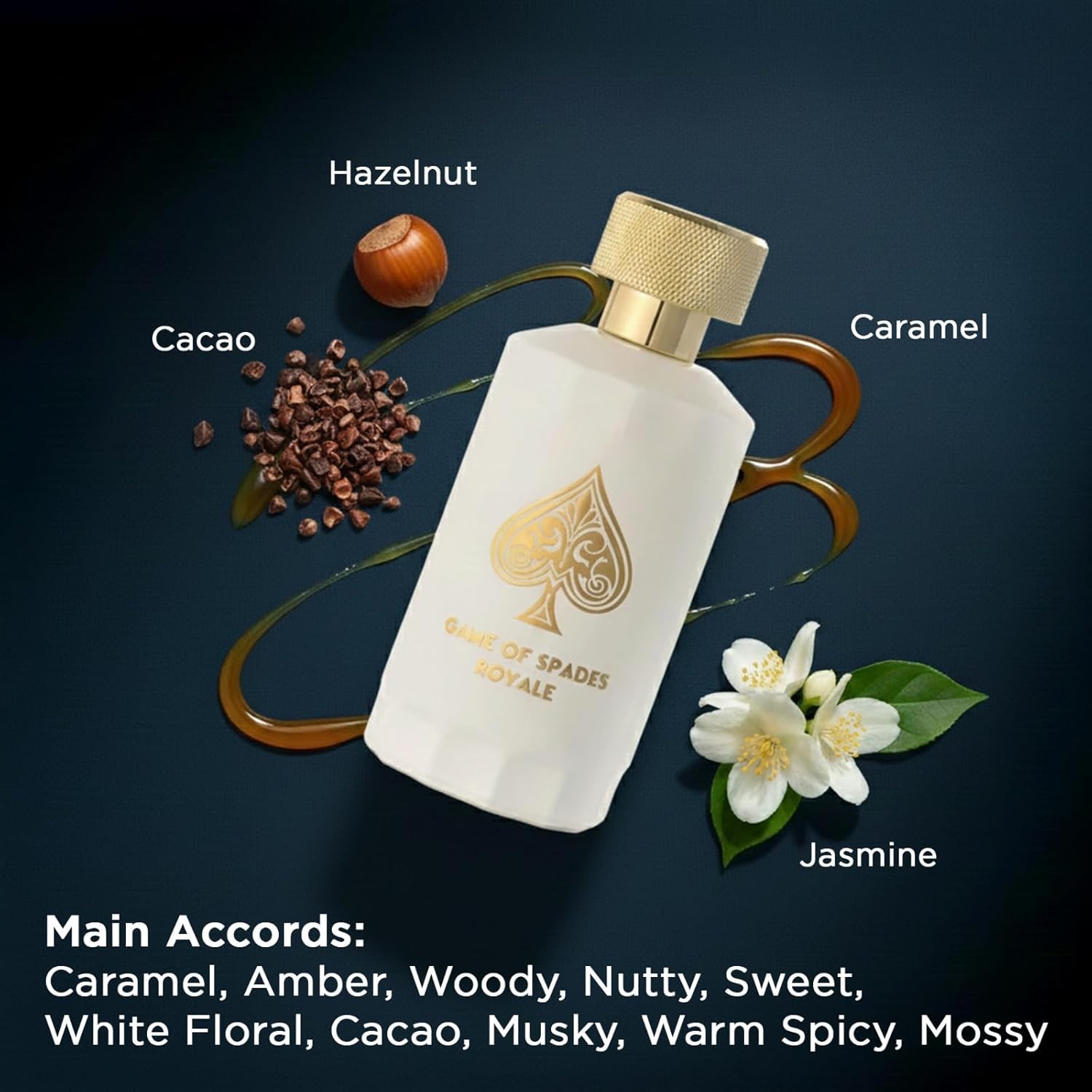 Perfume High Fragrance - Yeni Gelen Jo Milano Game Of