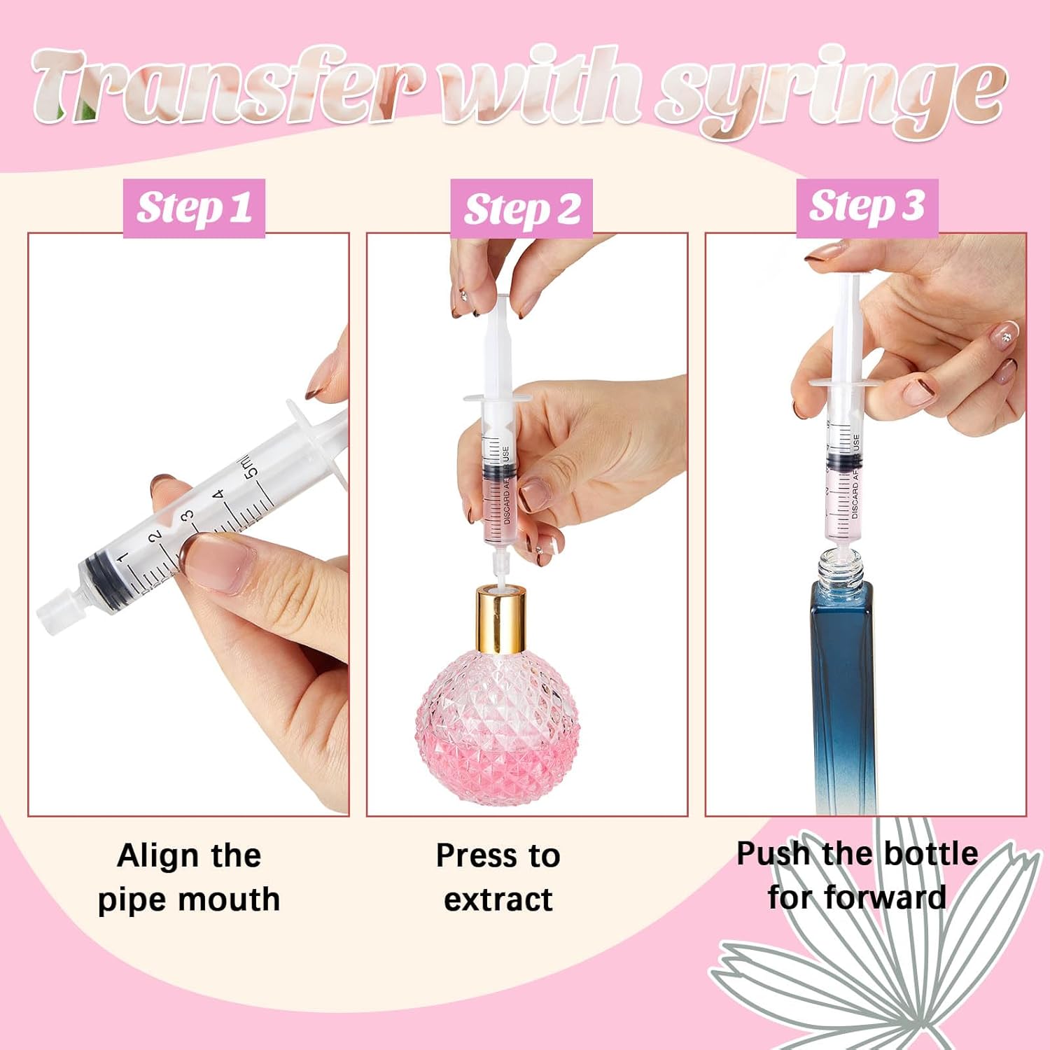 Huni, dağıtım pompası, şırınga - Perfume Fragrance Book incelemesi ve fiyatı