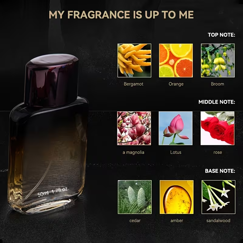 Erkek Parfümü, Gül, Yasemin ve - Perfume Fragrance Rose incelemesi ve fiyatı