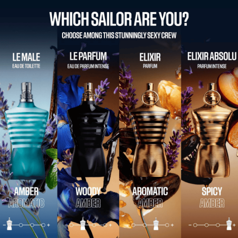 Jean Paul Gaultier Le Beau Le  - Perfume High Fragrance incelemesi ve fiyatı